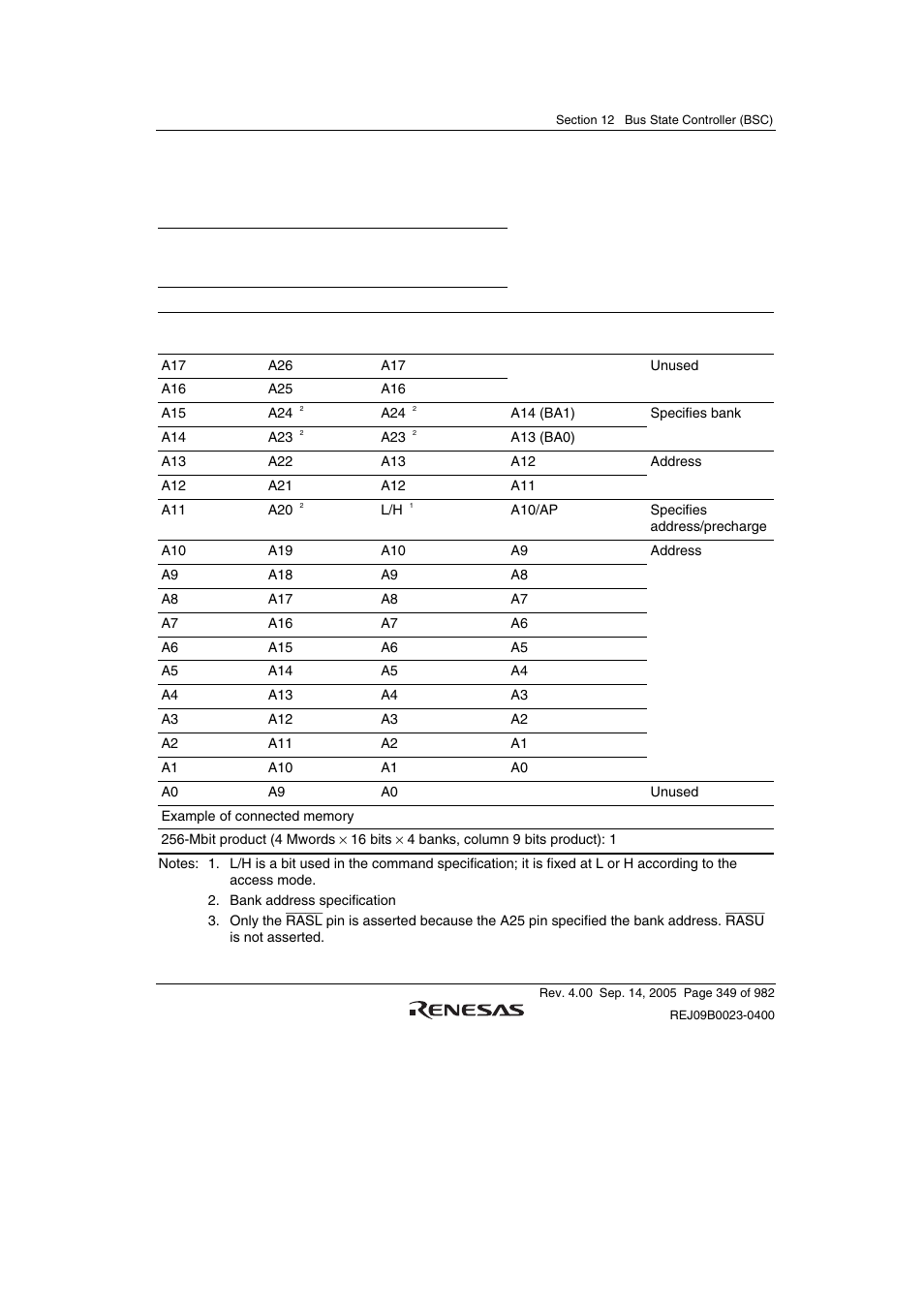 Renesas SH7641 User Manual | Page 399 / 1036