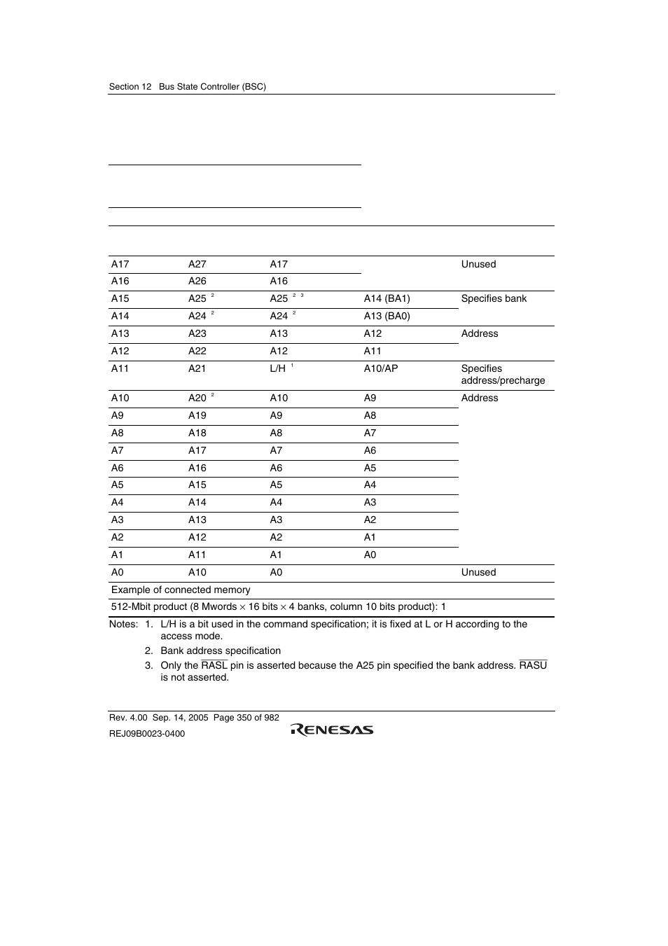 Renesas SH7641 User Manual | Page 400 / 1036