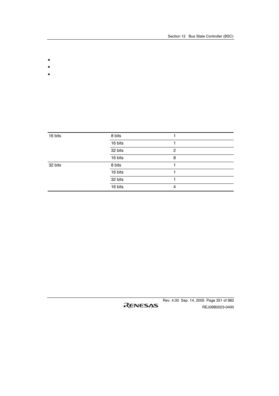 Renesas SH7641 User Manual | Page 401 / 1036