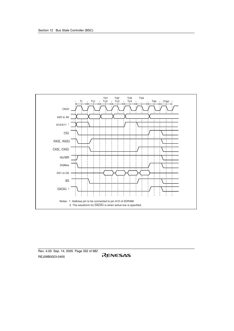 Renesas SH7641 User Manual | Page 402 / 1036