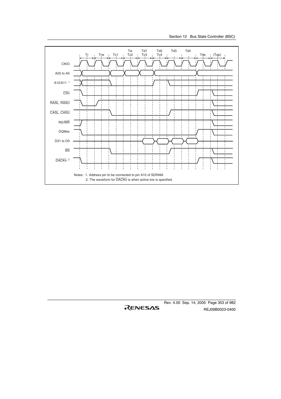 Renesas SH7641 User Manual | Page 403 / 1036