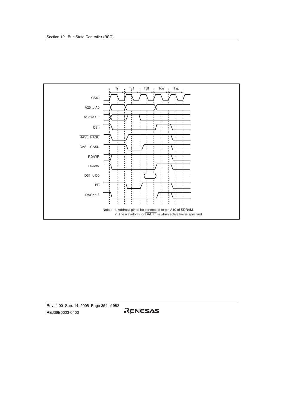 Renesas SH7641 User Manual | Page 404 / 1036