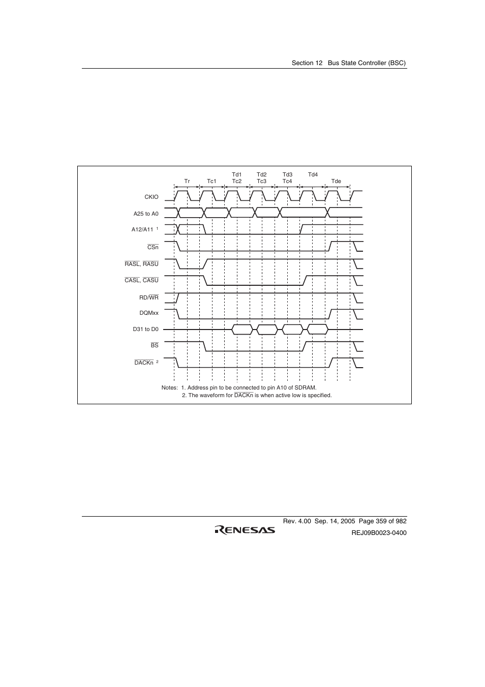 Renesas SH7641 User Manual | Page 409 / 1036