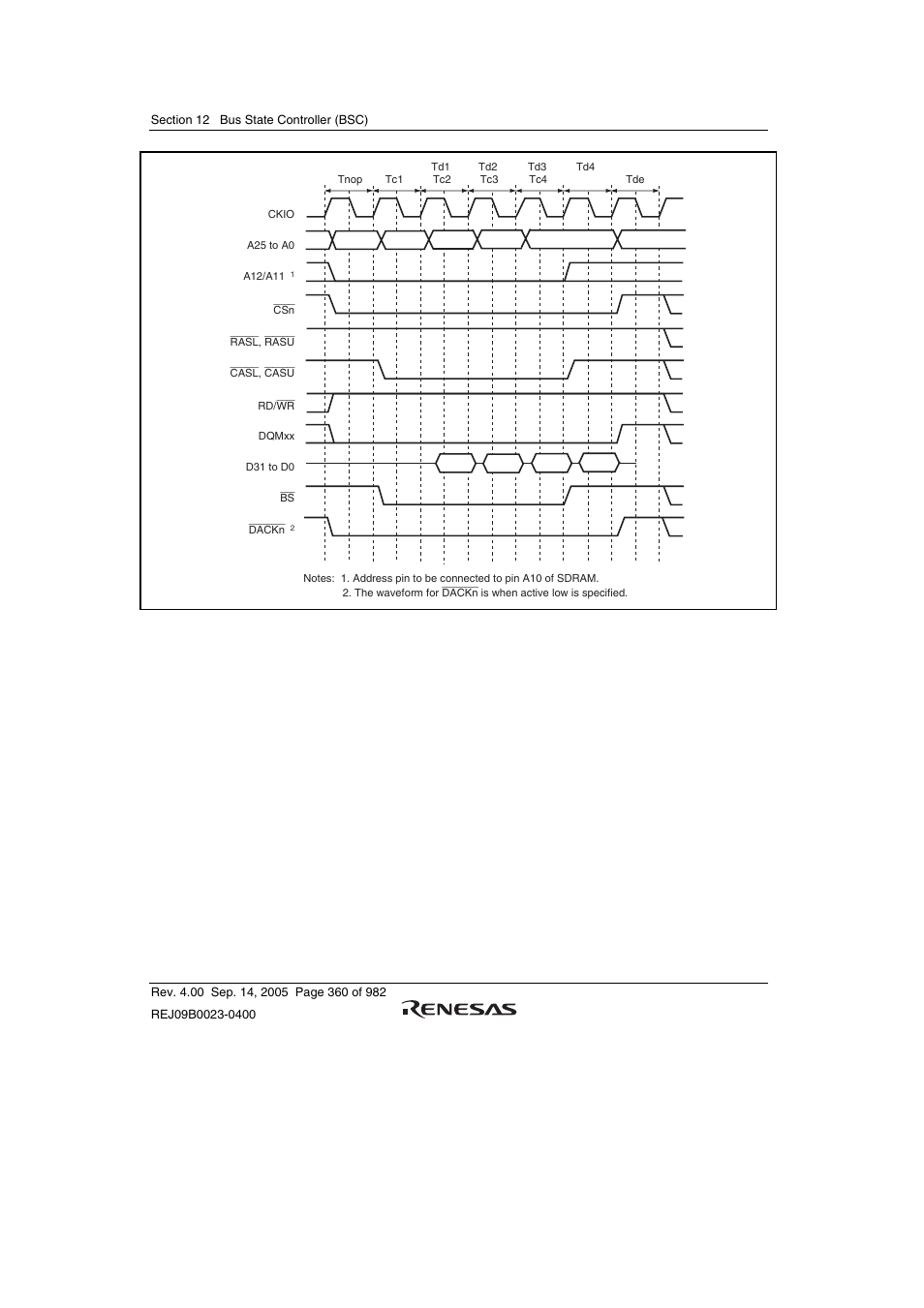 Renesas SH7641 User Manual | Page 410 / 1036