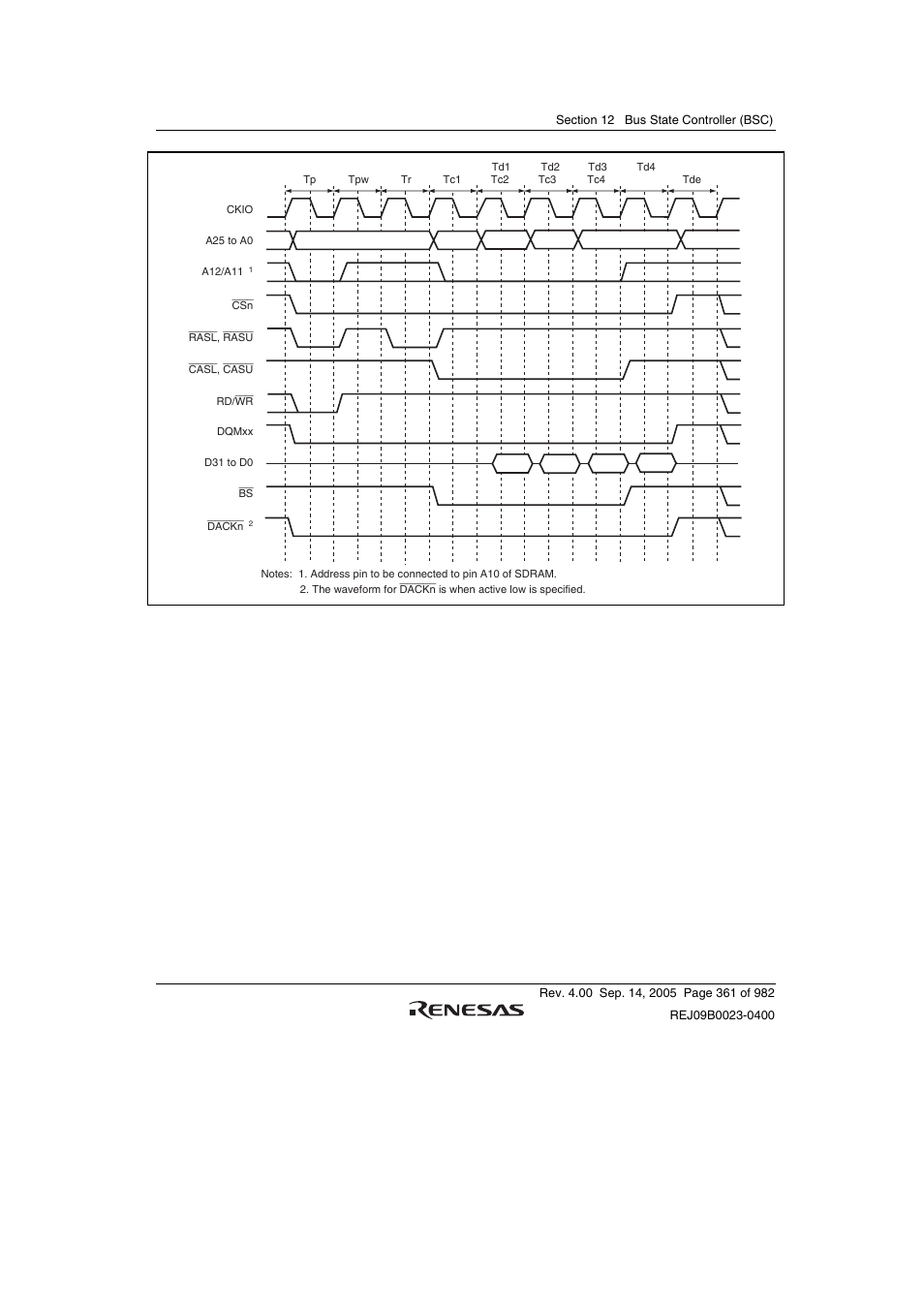 Renesas SH7641 User Manual | Page 411 / 1036