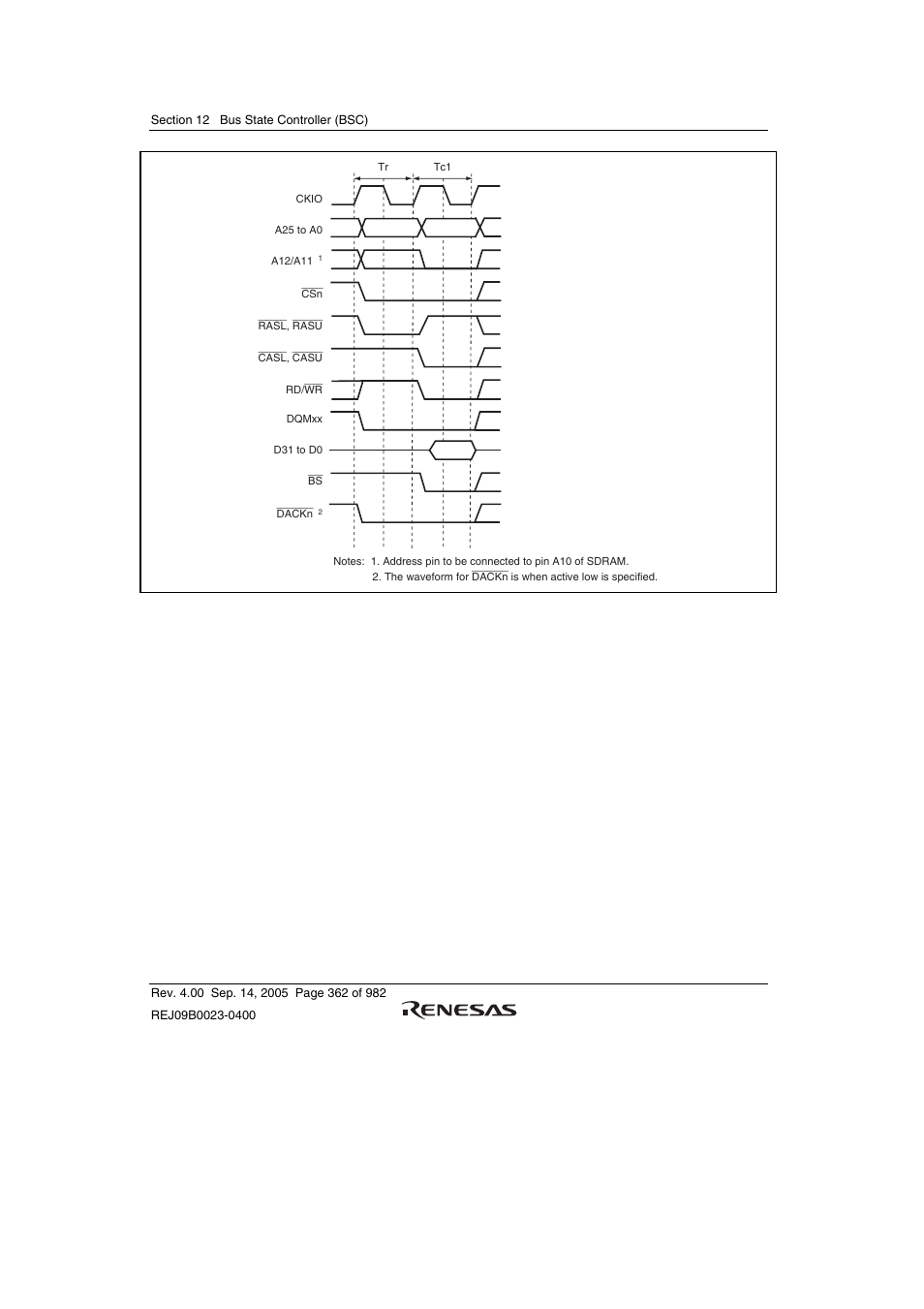 Renesas SH7641 User Manual | Page 412 / 1036