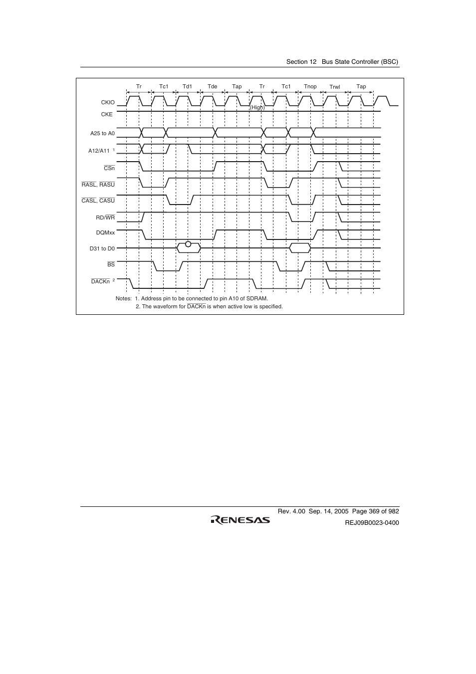 Renesas SH7641 User Manual | Page 419 / 1036