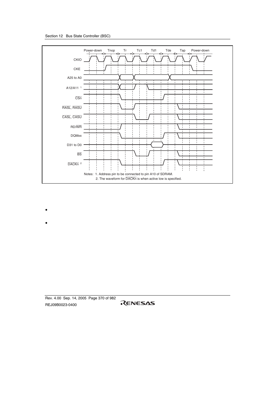 Renesas SH7641 User Manual | Page 420 / 1036