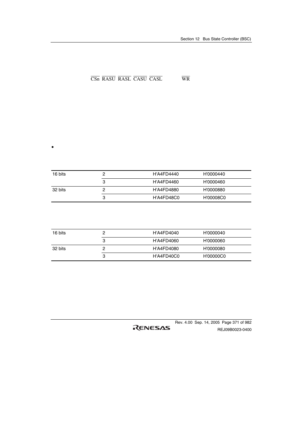 Renesas SH7641 User Manual | Page 421 / 1036