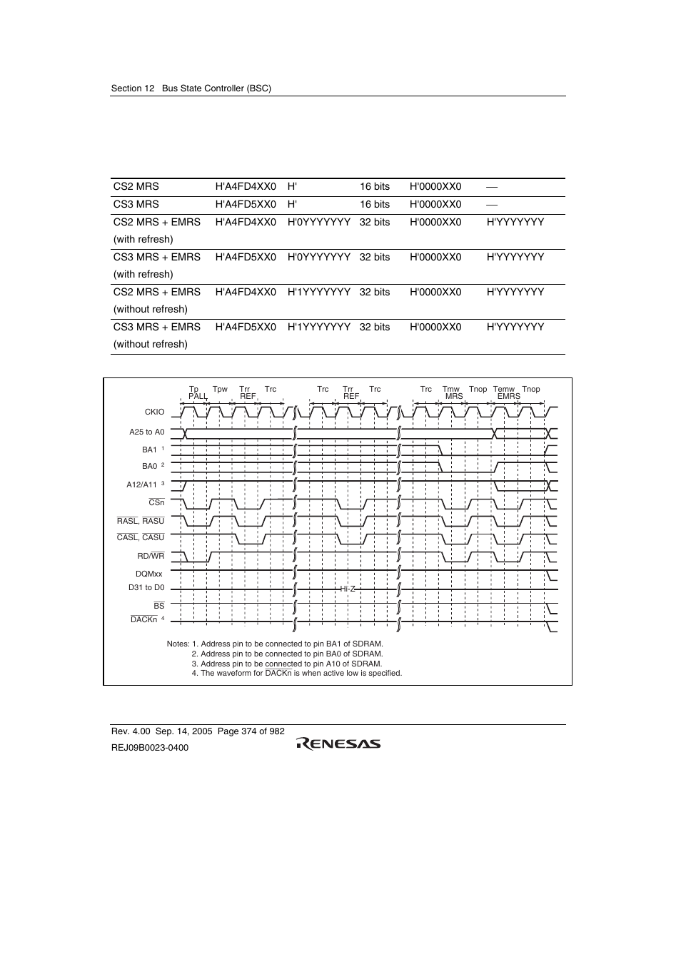 Figure 12.34 emrs command issue timing | Renesas SH7641 User Manual | Page 424 / 1036