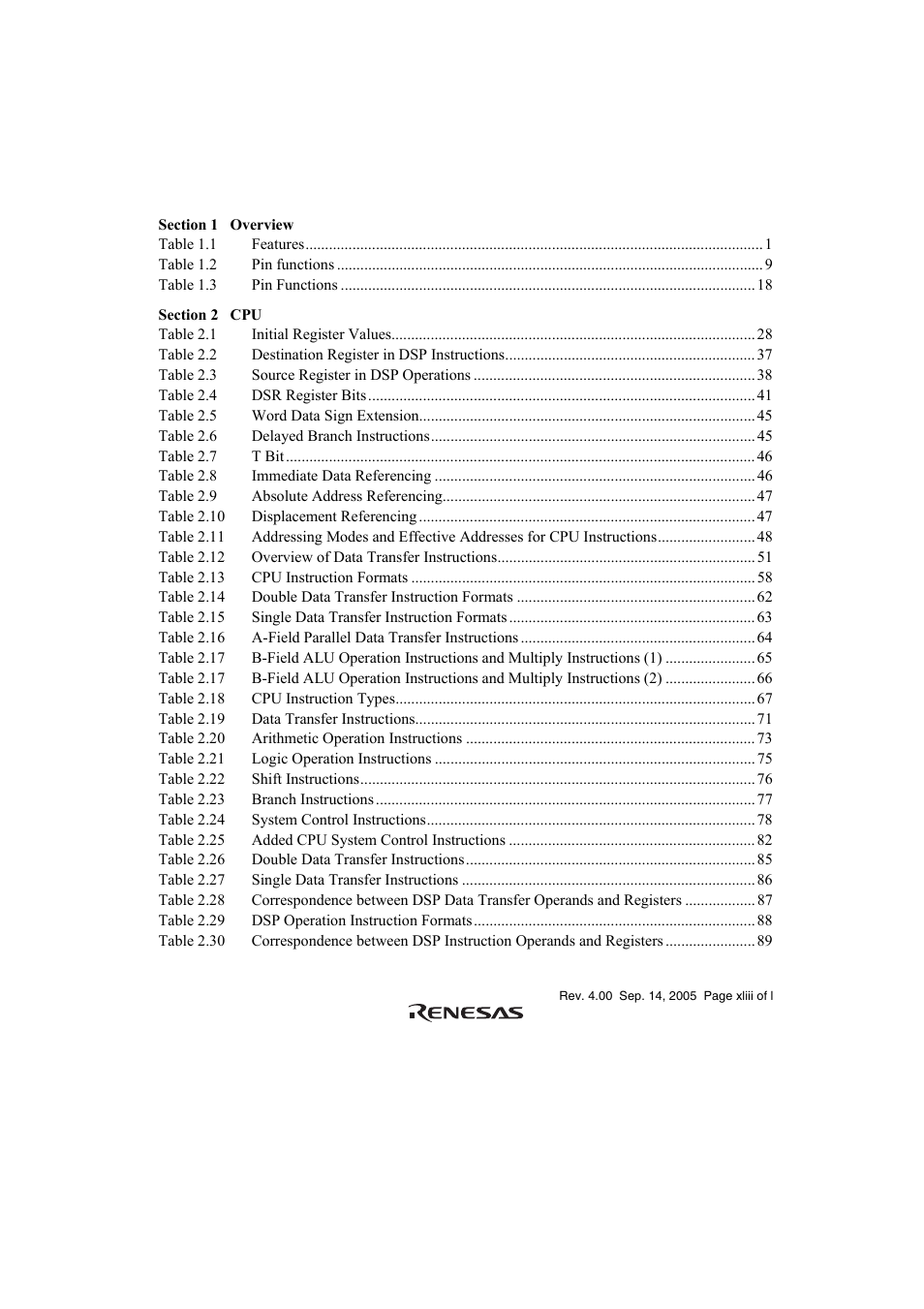 Tables | Renesas SH7641 User Manual | Page 43 / 1036