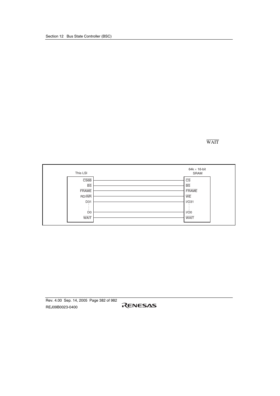 9 burst mpx-i/o interface | Renesas SH7641 User Manual | Page 432 / 1036