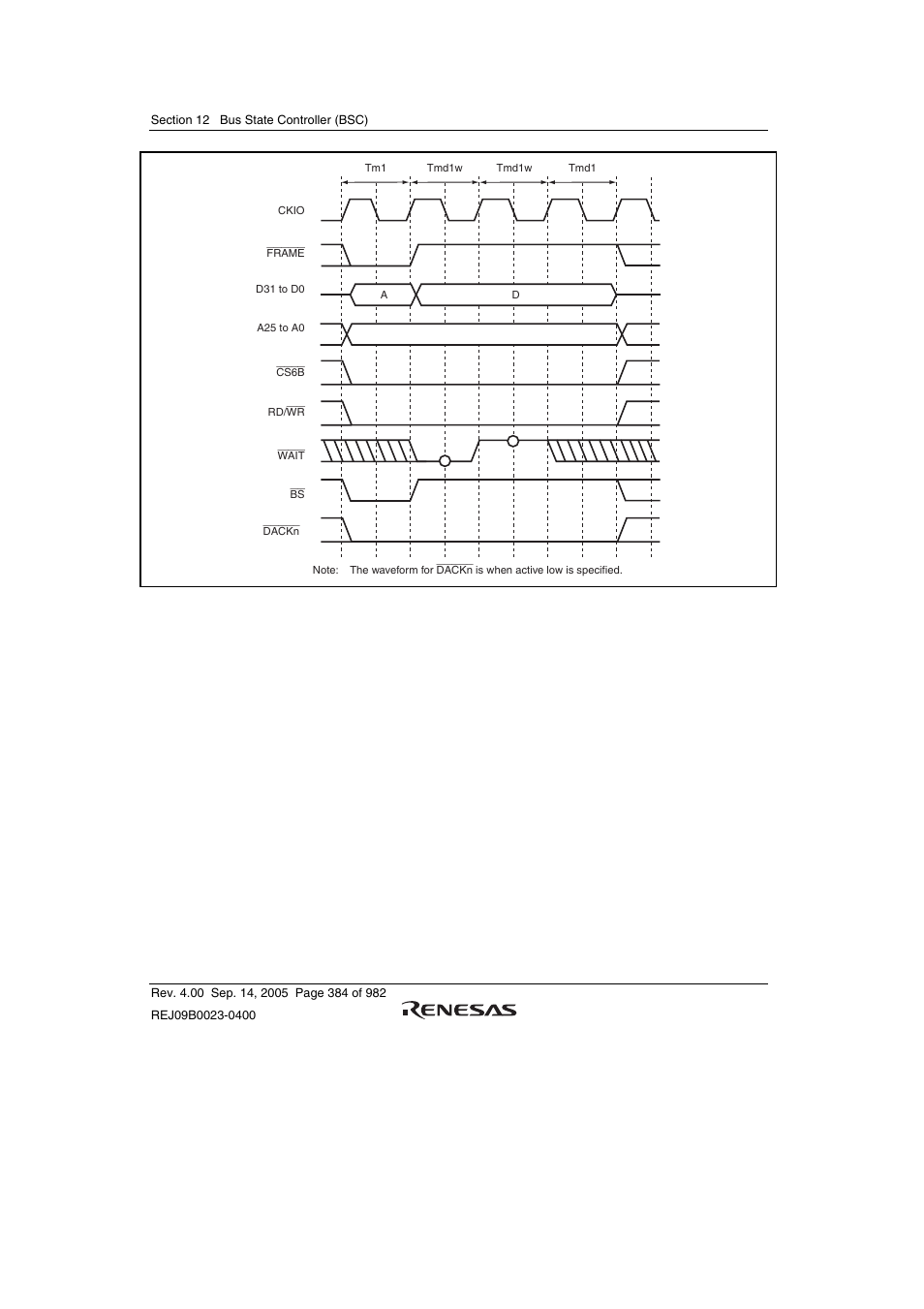 Renesas SH7641 User Manual | Page 434 / 1036