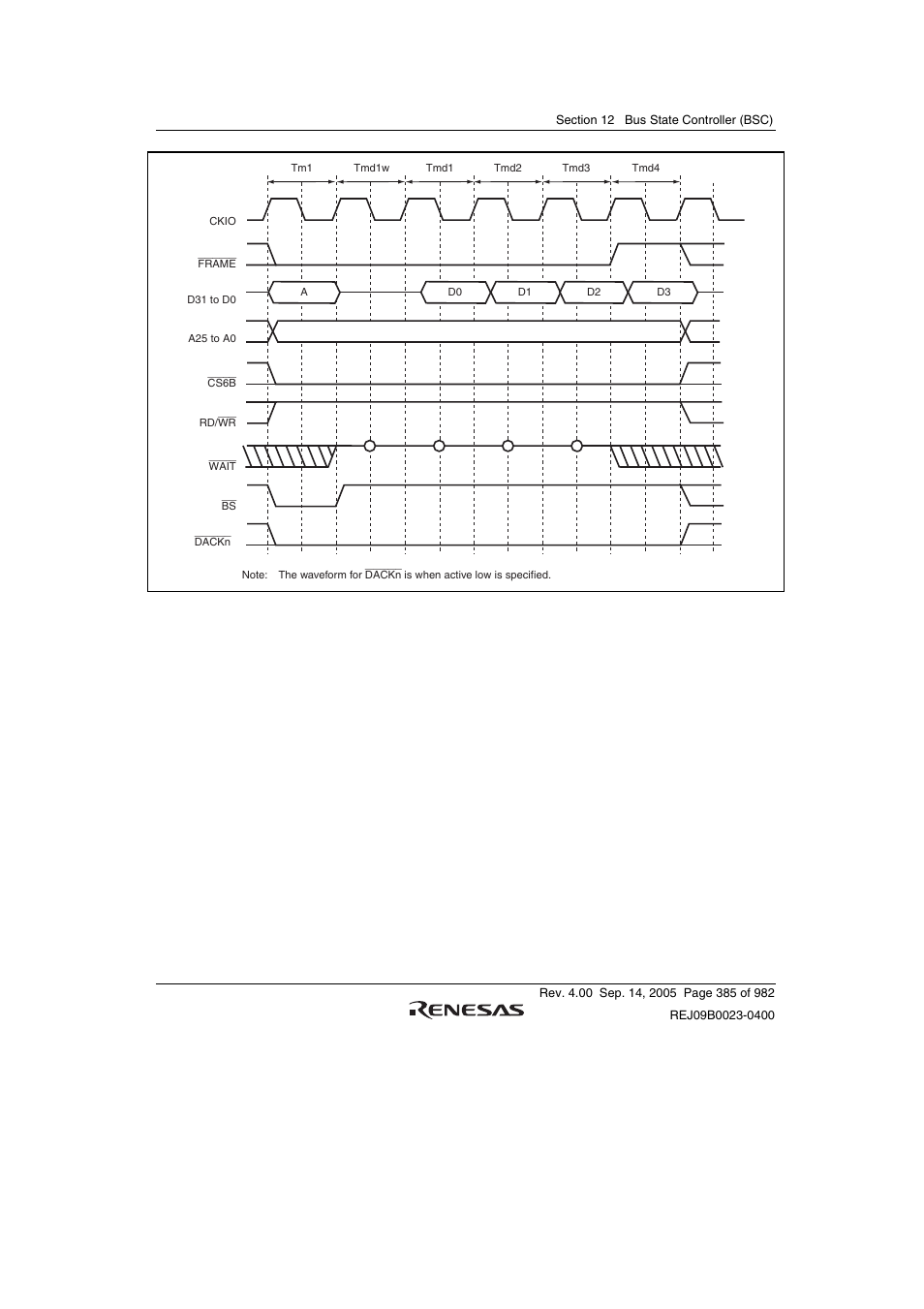 Renesas SH7641 User Manual | Page 435 / 1036