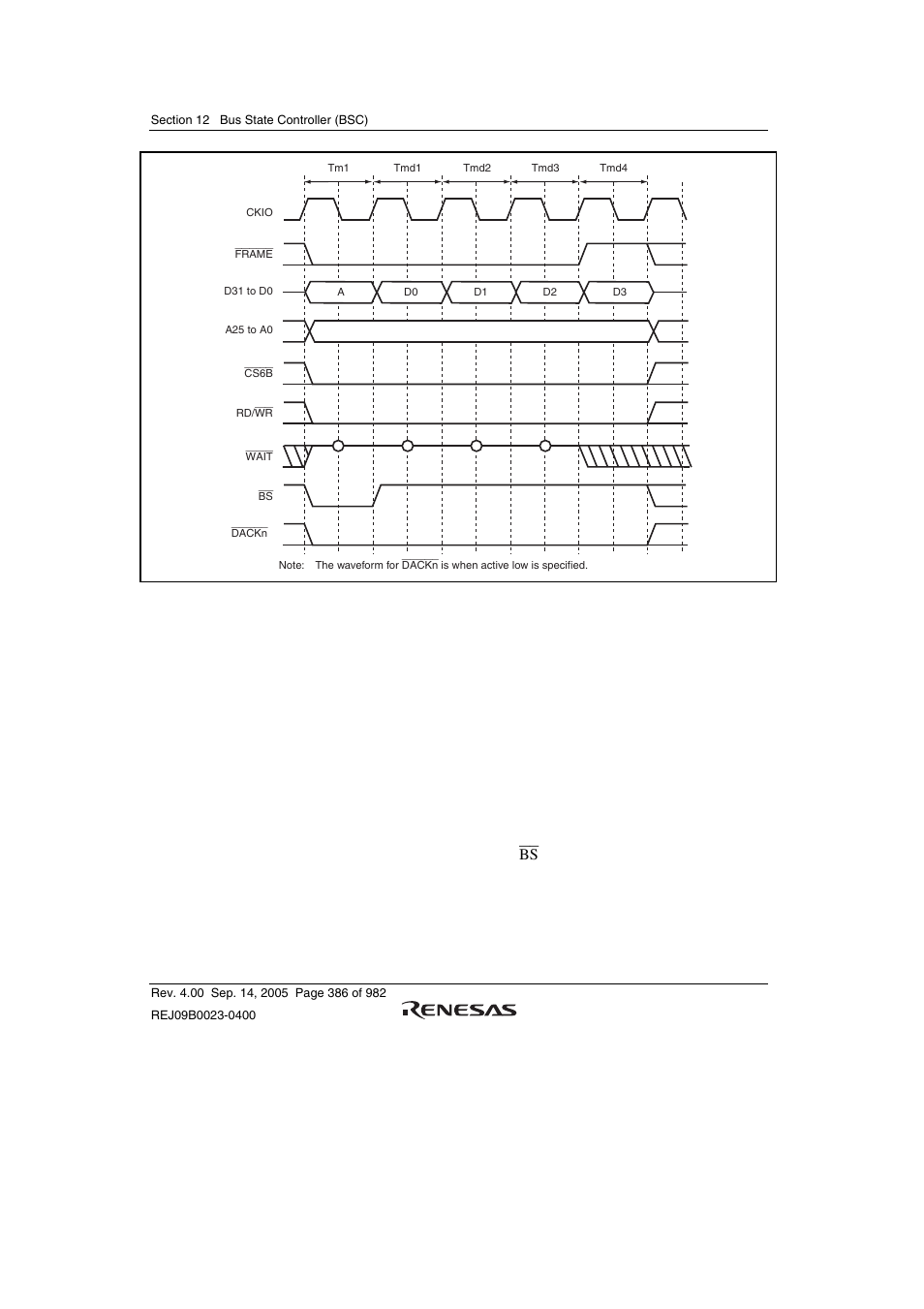 10 burst rom interface (clock synchronous) | Renesas SH7641 User Manual | Page 436 / 1036