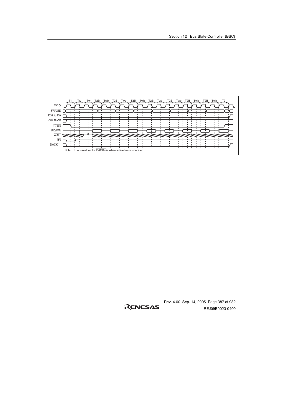 11 wait between access cycles | Renesas SH7641 User Manual | Page 437 / 1036