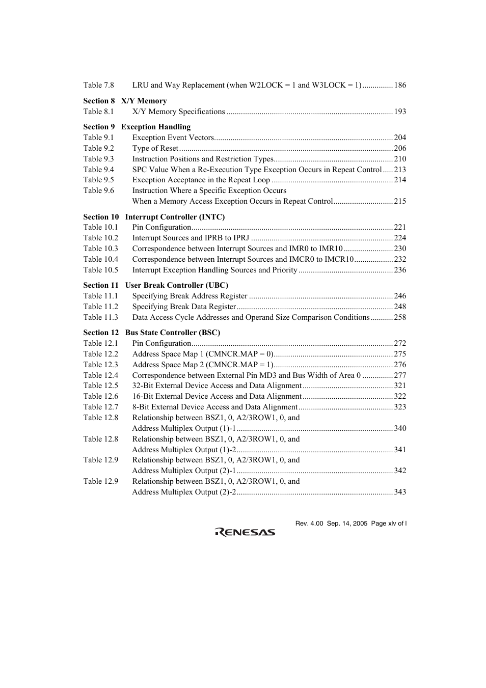 Renesas SH7641 User Manual | Page 45 / 1036