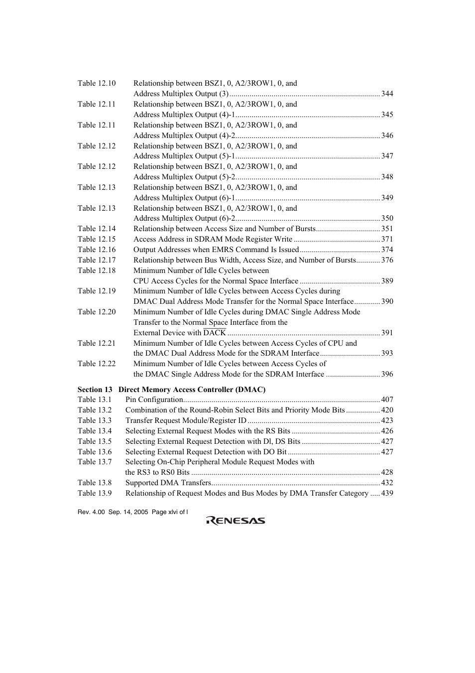 Renesas SH7641 User Manual | Page 46 / 1036