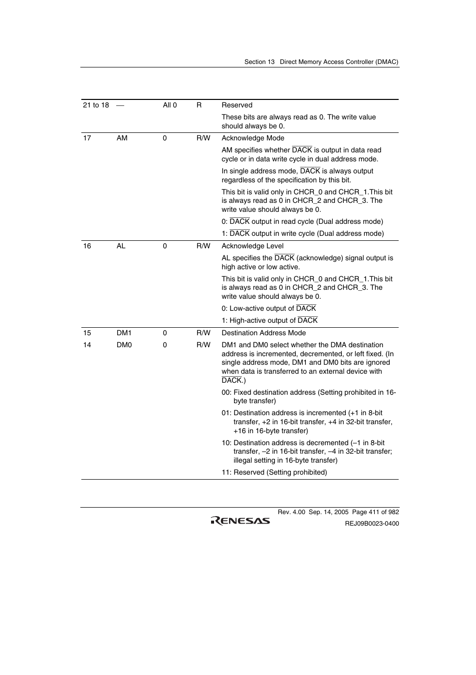 Renesas SH7641 User Manual | Page 461 / 1036