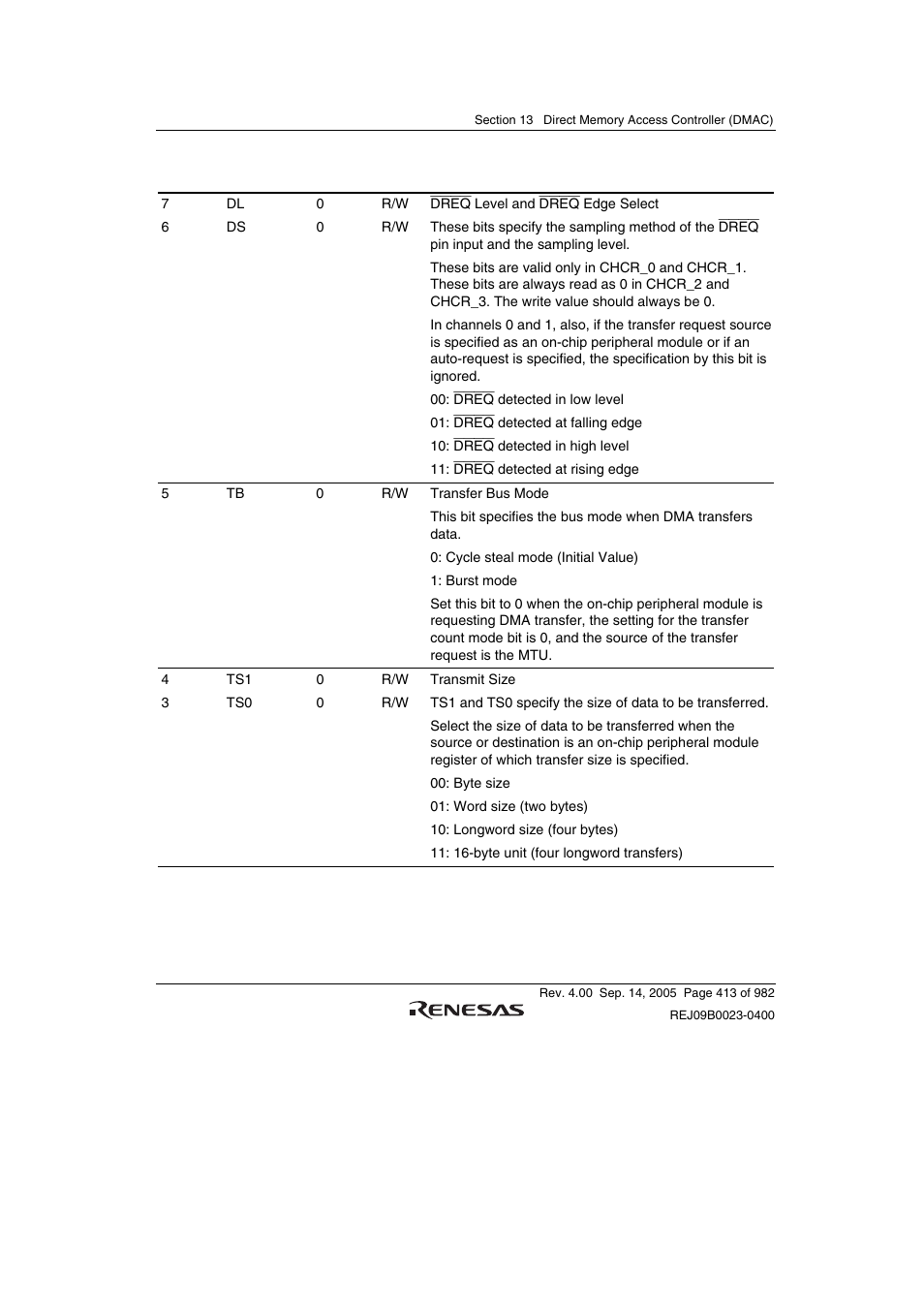 Renesas SH7641 User Manual | Page 463 / 1036