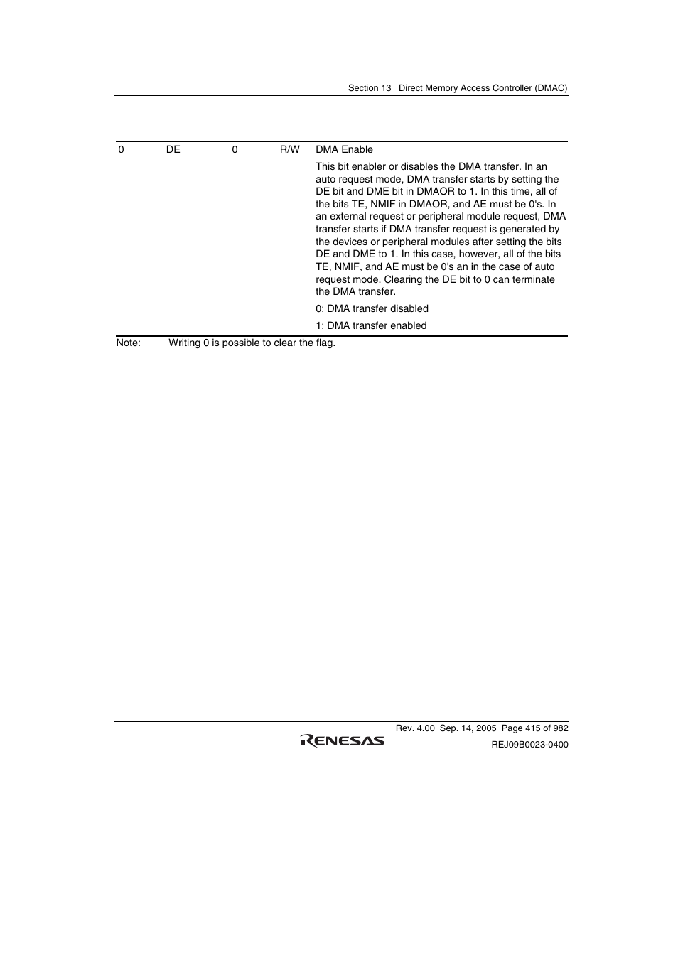 Renesas SH7641 User Manual | Page 465 / 1036