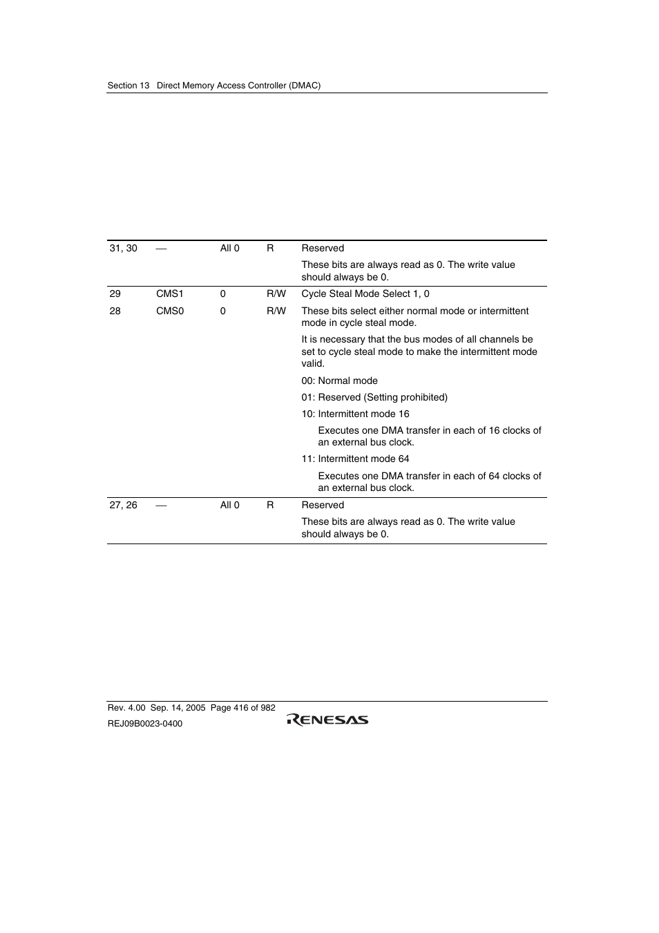 5 dma operation register (dmaor) | Renesas SH7641 User Manual | Page 466 / 1036