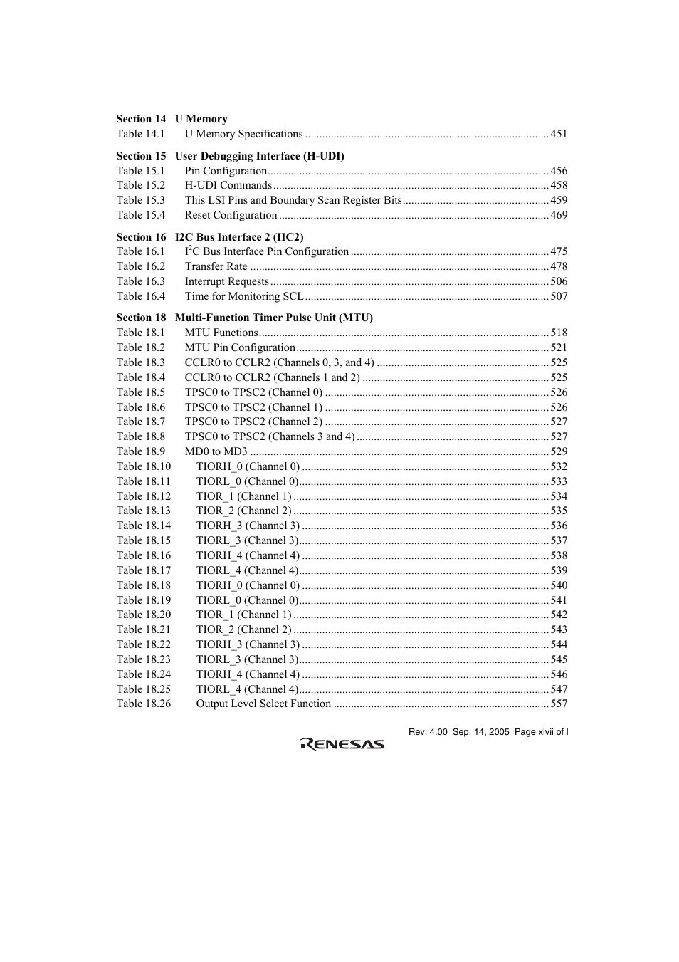 Renesas SH7641 User Manual | Page 47 / 1036