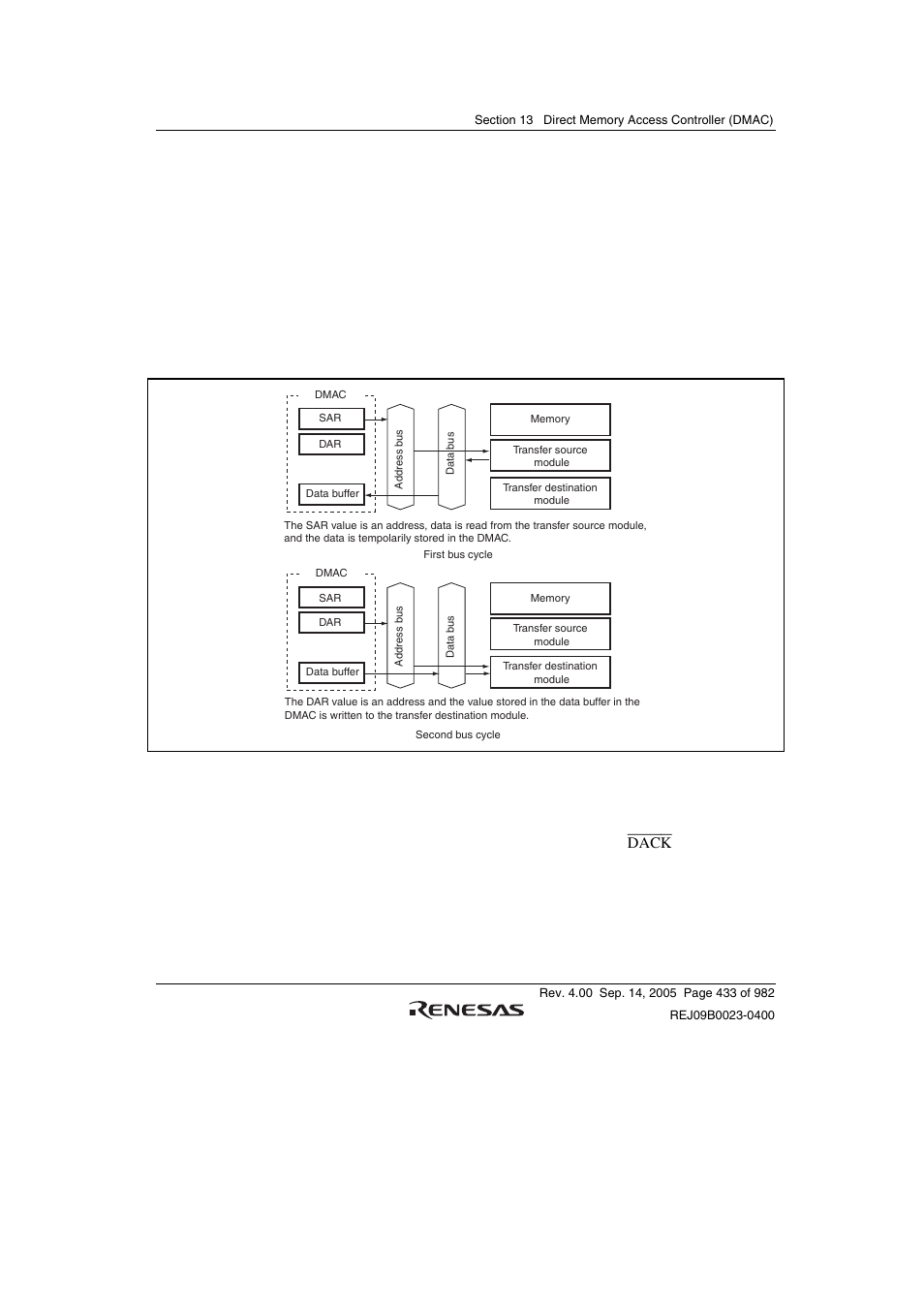 Renesas SH7641 User Manual | Page 483 / 1036