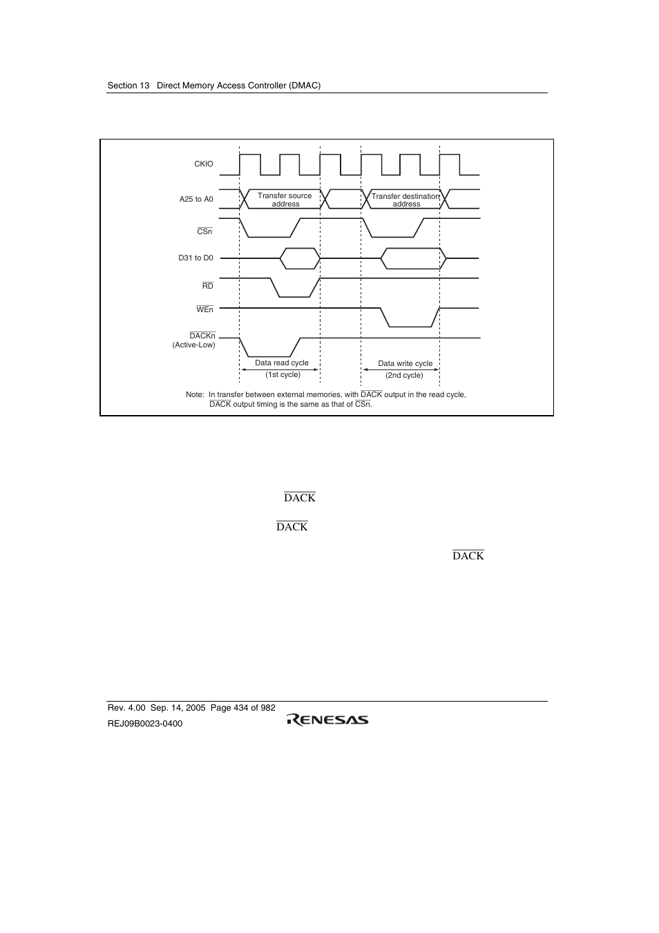 Renesas SH7641 User Manual | Page 484 / 1036