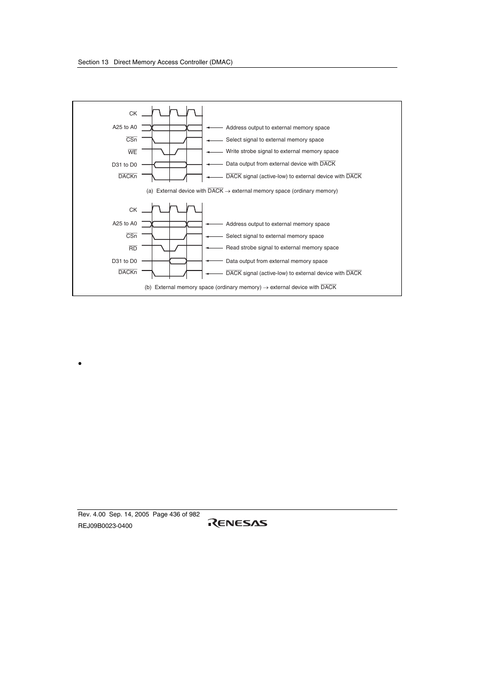 Renesas SH7641 User Manual | Page 486 / 1036