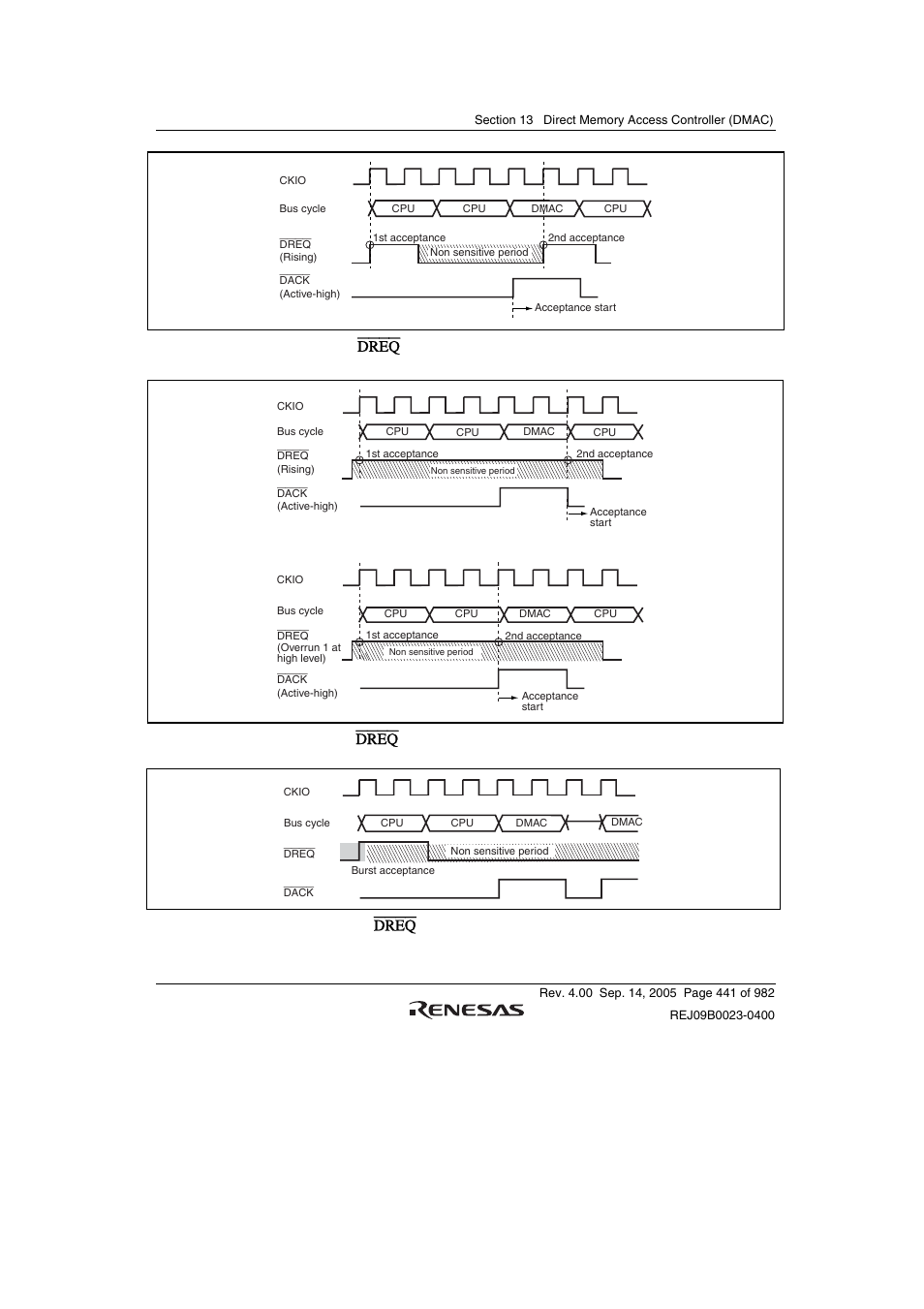 Renesas SH7641 User Manual | Page 491 / 1036