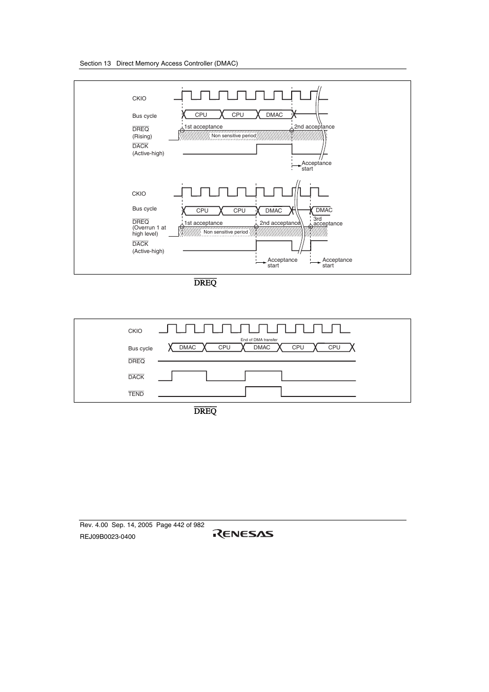 Renesas SH7641 User Manual | Page 492 / 1036