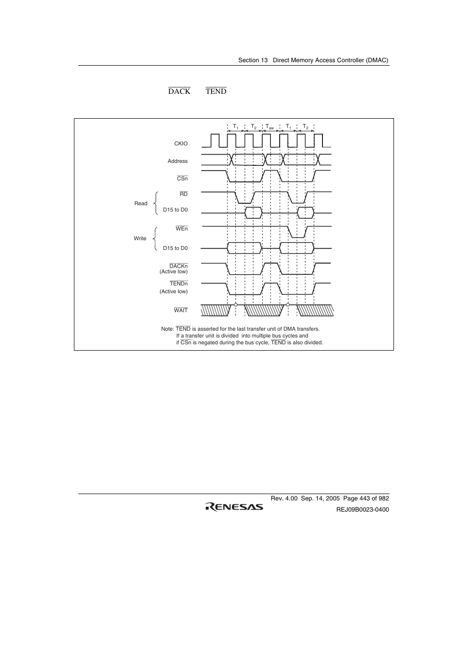 Renesas SH7641 User Manual | Page 493 / 1036