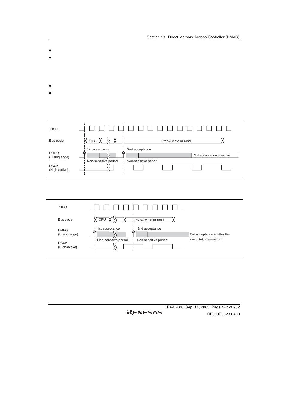 Renesas SH7641 User Manual | Page 497 / 1036