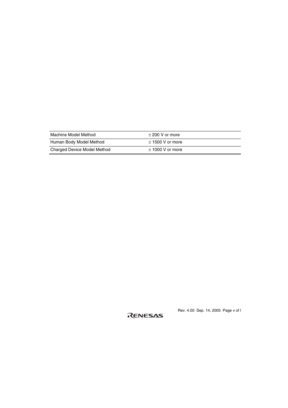 Renesas SH7641 User Manual | Page 5 / 1036