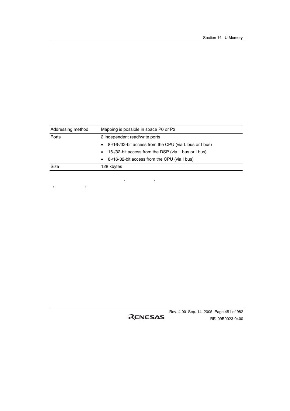 Section 14 u memory, 1 features | Renesas SH7641 User Manual | Page 501 / 1036