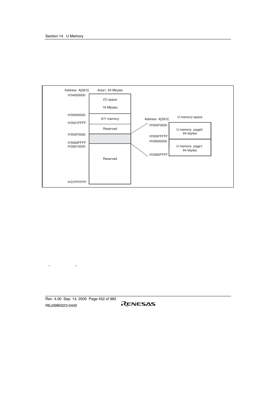 2 u memory access from cpu, 3 u memory access from dsp, 4 u memory access from dmac | Renesas SH7641 User Manual | Page 502 / 1036