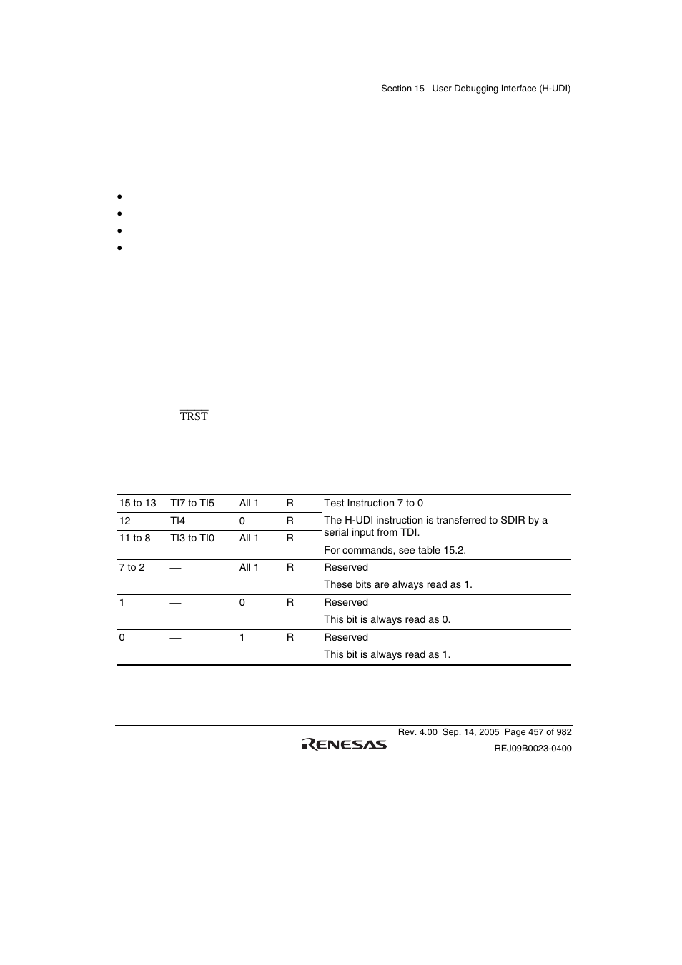 3 register descriptions, 1 bypass register (sdbpr), 2 instruction register (sdir) | Renesas SH7641 User Manual | Page 507 / 1036