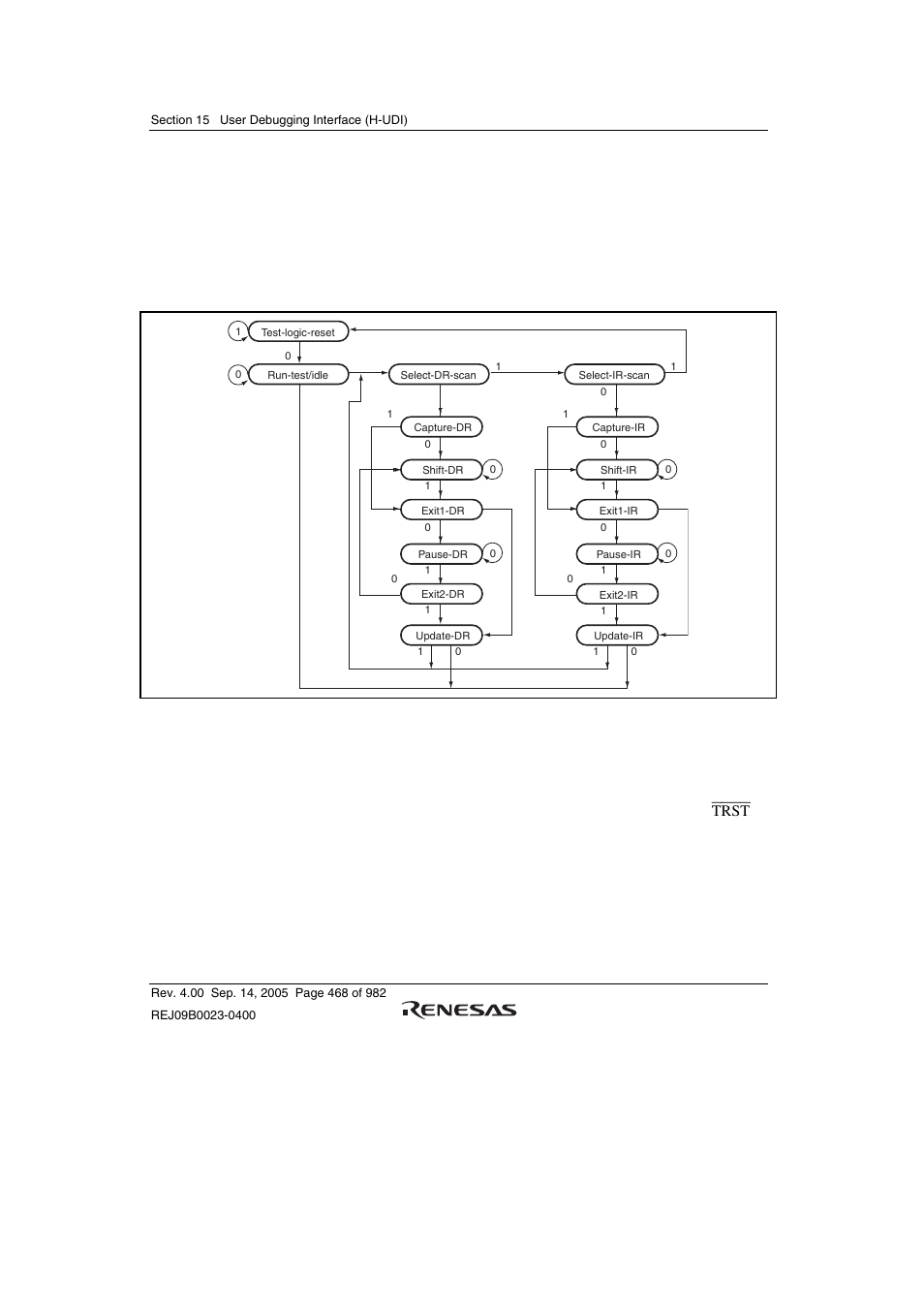 4 operation, 1 tap controller | Renesas SH7641 User Manual | Page 518 / 1036