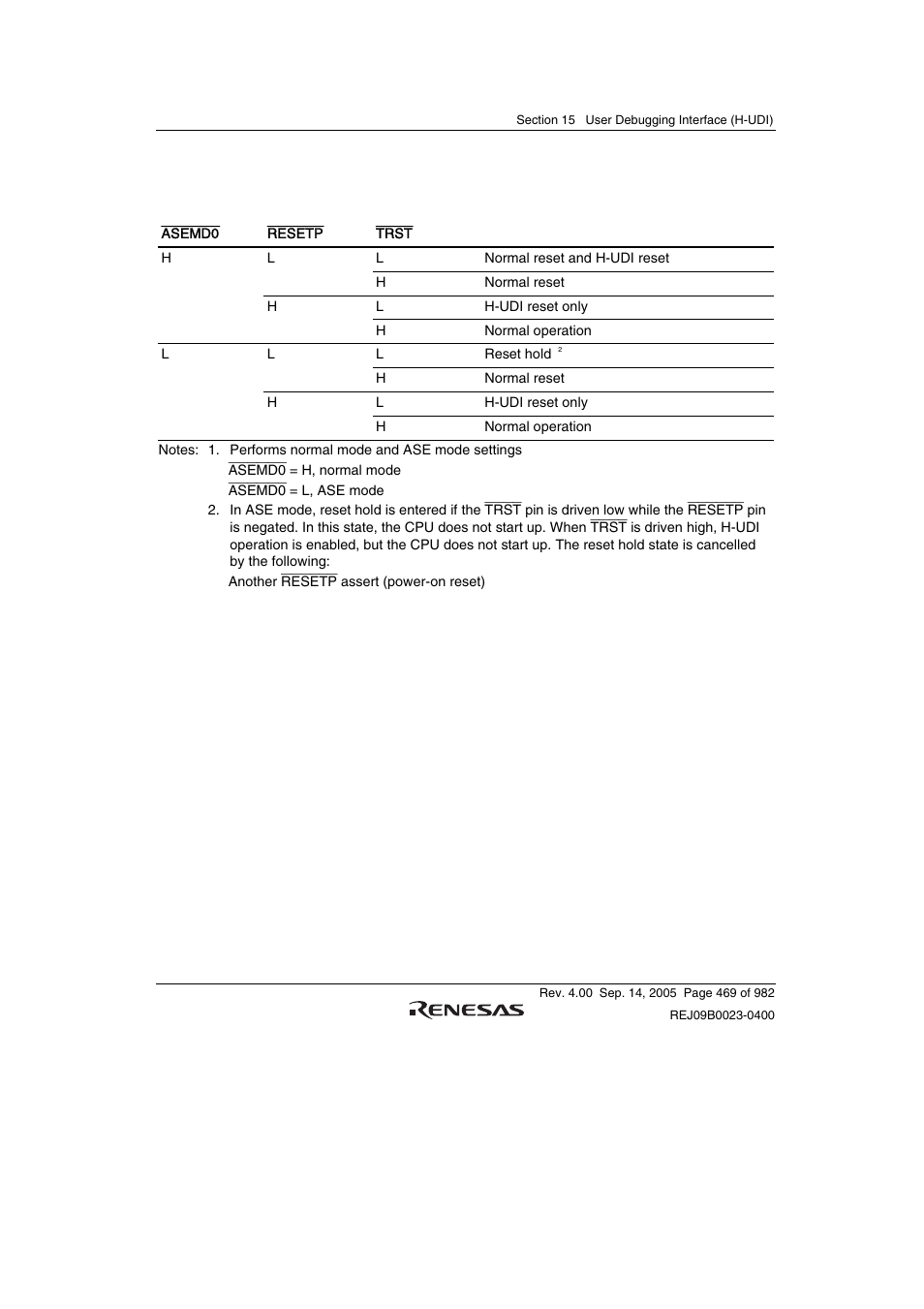 2 reset configuration, 3 tdo output timing | Renesas SH7641 User Manual | Page 519 / 1036