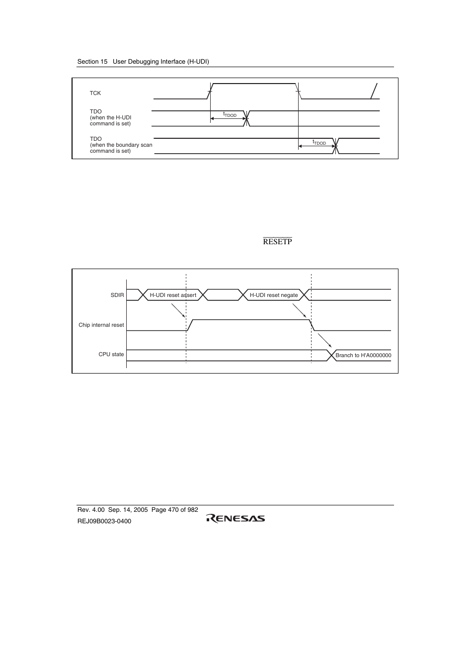 4 h-udi reset, 5 h-udi interrupt | Renesas SH7641 User Manual | Page 520 / 1036