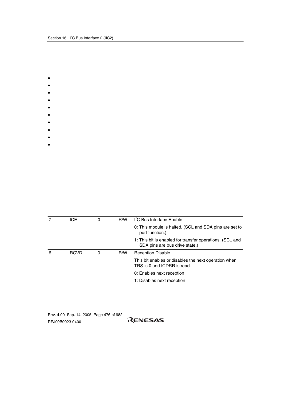 3 register descriptions, 1 i2c bus control register 1 (iccr1) | Renesas SH7641 User Manual | Page 526 / 1036