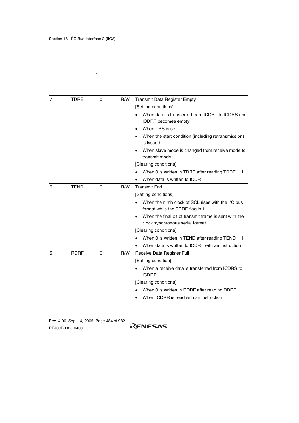 5 i2c bus status register (icsr) | Renesas SH7641 User Manual | Page 534 / 1036