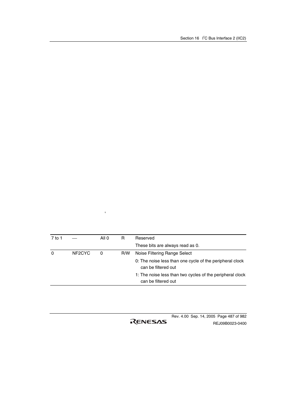 7 i2c bus transmit data register (icdrt), 8 i2c bus receive data register (icdrr), 9 i2c bus shift register (icdrs) | 10 nf2cyc register (nf2cyc) | Renesas SH7641 User Manual | Page 537 / 1036