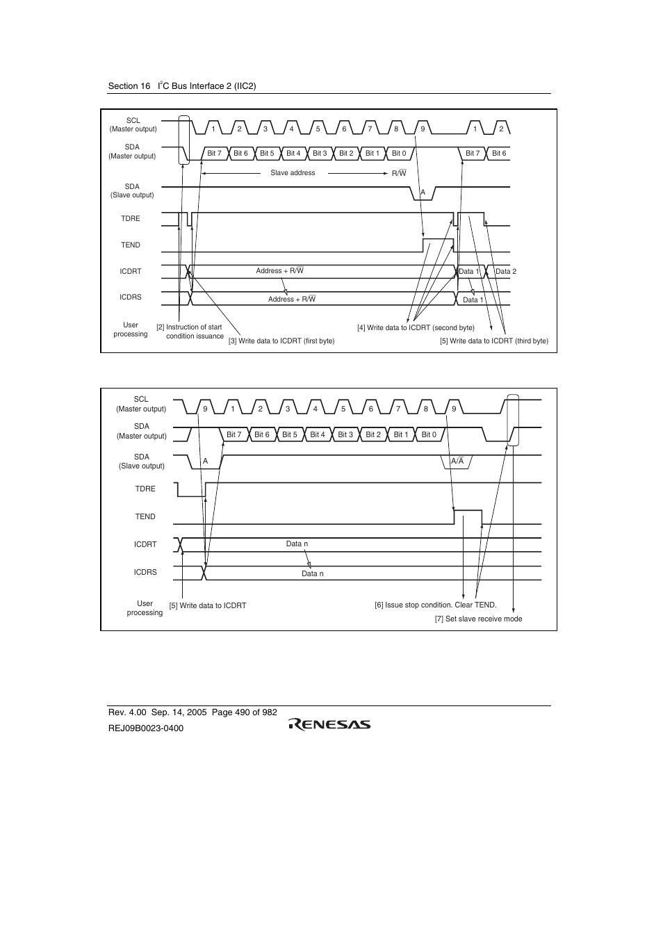 Renesas SH7641 User Manual | Page 540 / 1036