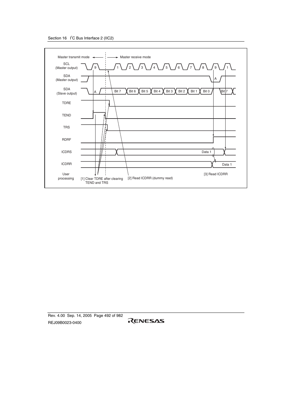 Renesas SH7641 User Manual | Page 542 / 1036