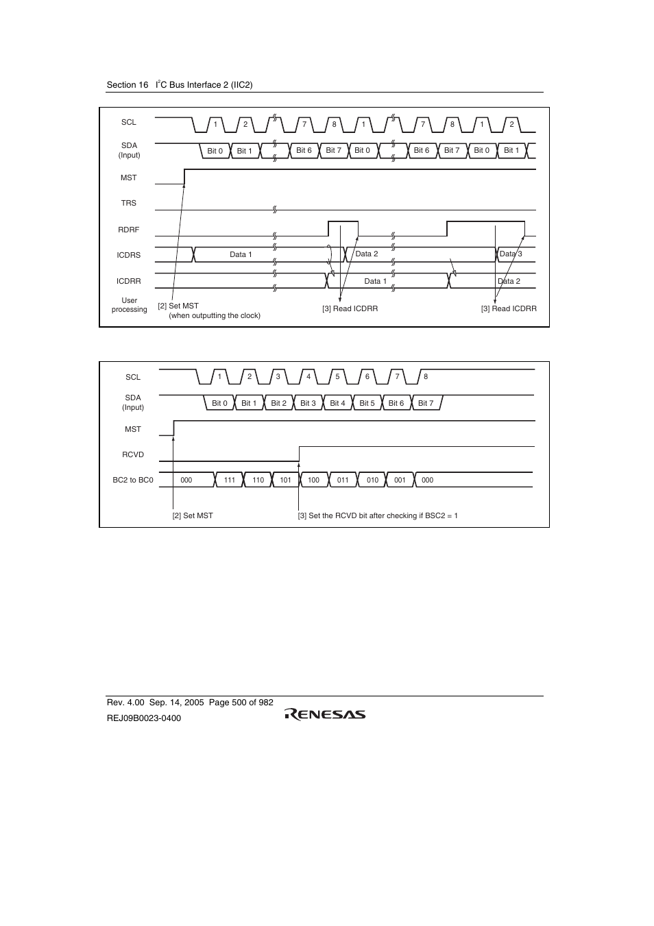 Figure 16.15 receive mode operation timing | Renesas SH7641 User Manual | Page 550 / 1036