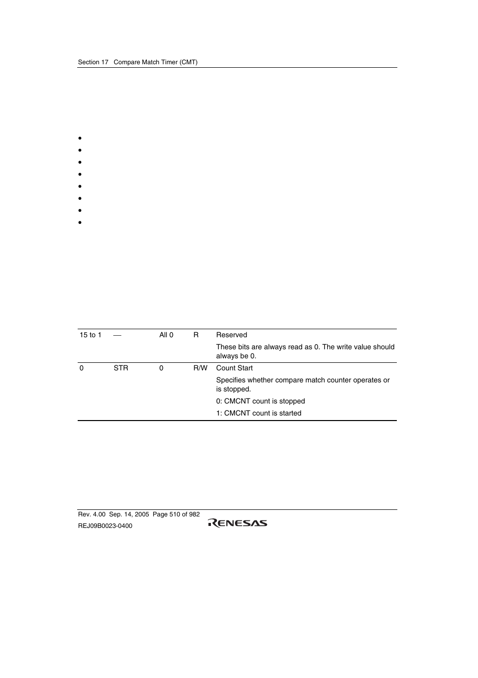 2 register descriptions, 1 compare match timer start register (cmstr) | Renesas SH7641 User Manual | Page 560 / 1036