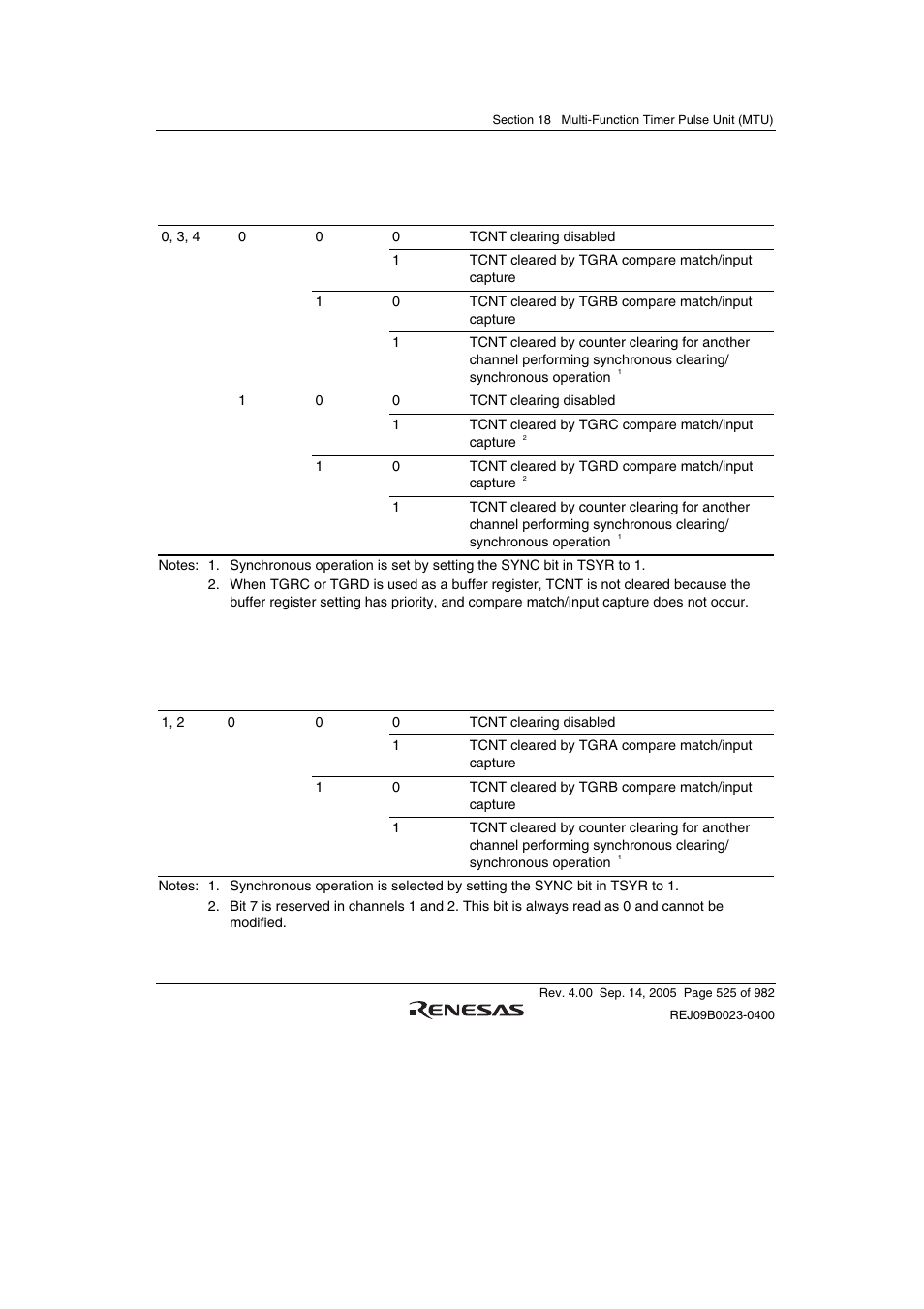 Renesas SH7641 User Manual | Page 575 / 1036