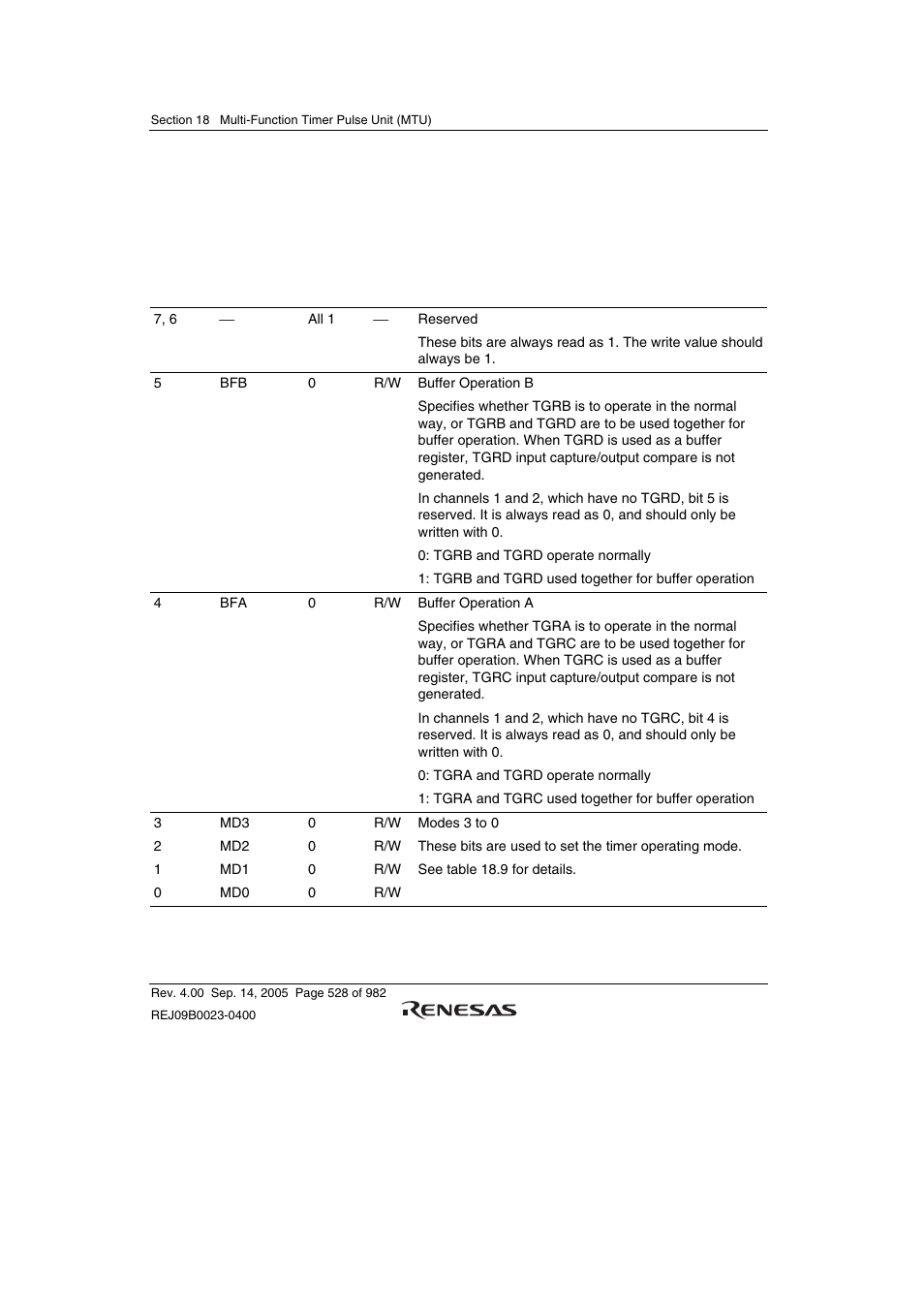 2 timer mode register (tmdr) | Renesas SH7641 User Manual | Page 578 / 1036